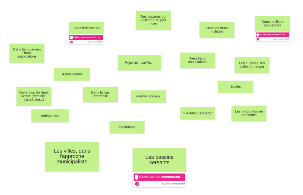 2. Les LIEUX et ESPACES d'expérimentation, émergence