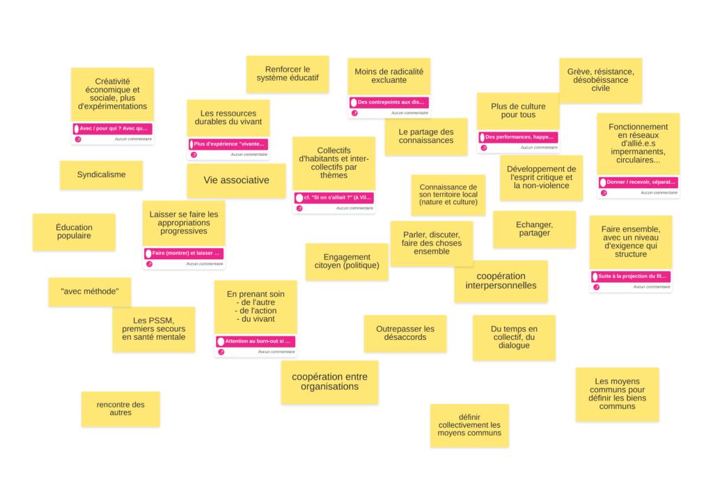 3. Les METHODES pour produire les transformations